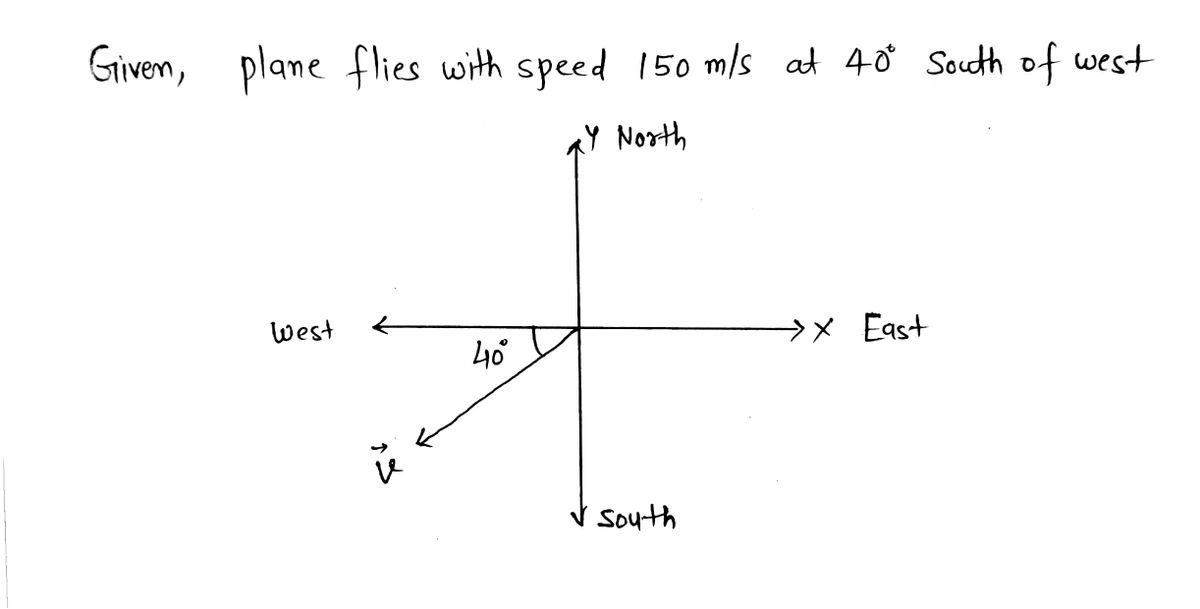 Physics homework question answer, step 1, image 1